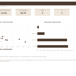 02 dashboard