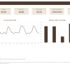 03 dashboard