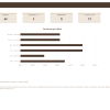 07 dashboard