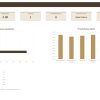 10 dashboard